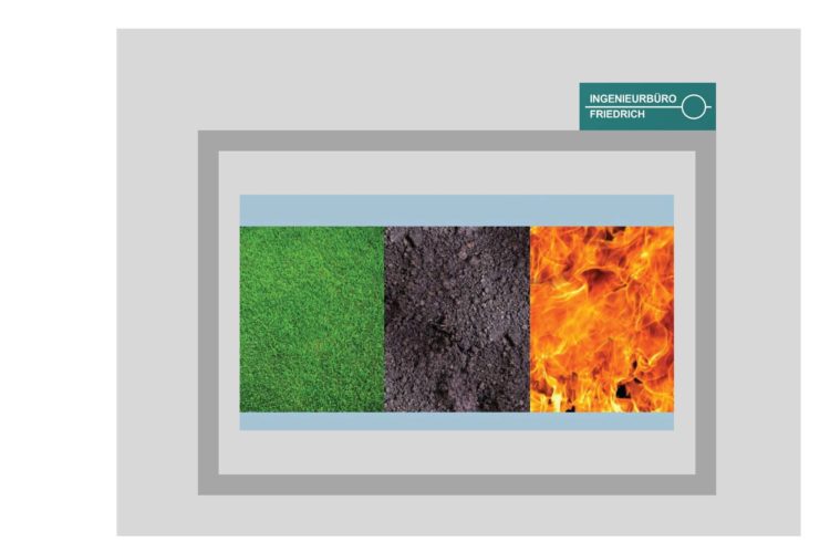 Zukunftsfähige Behandlung und Entsorgung von Klärschlamm in Mecklenburg-Vorpommern